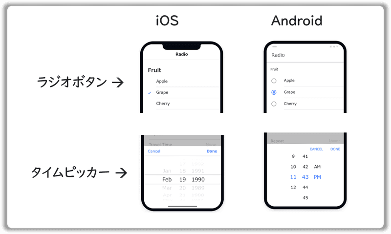 ionic-component-style