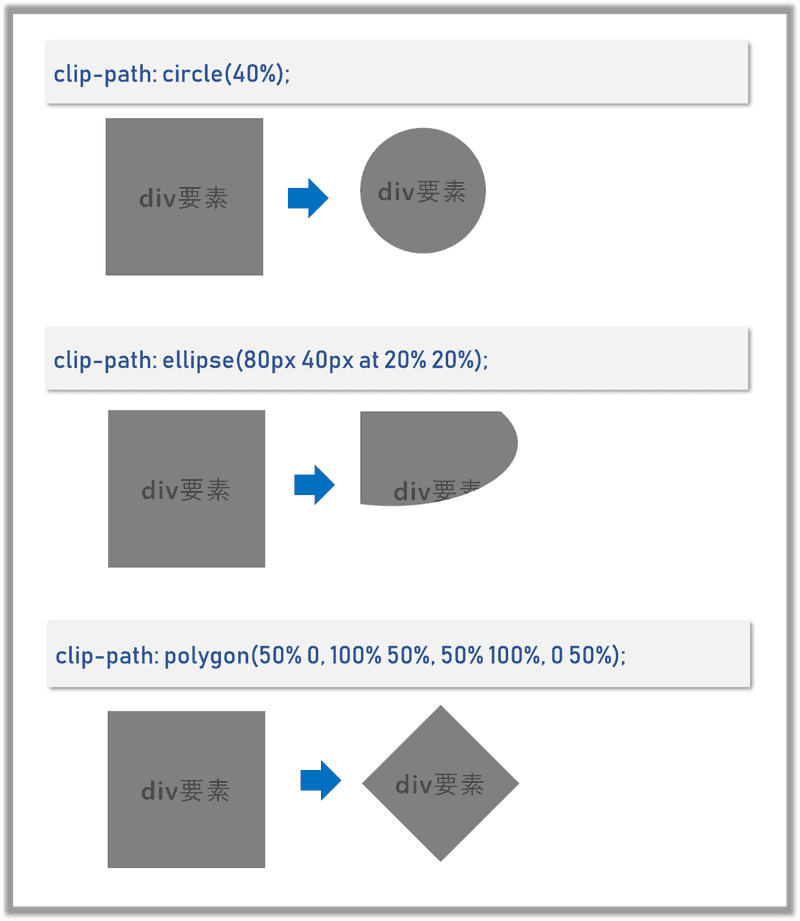 description_clip-path