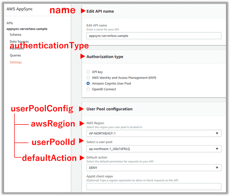 appsync gui main 2